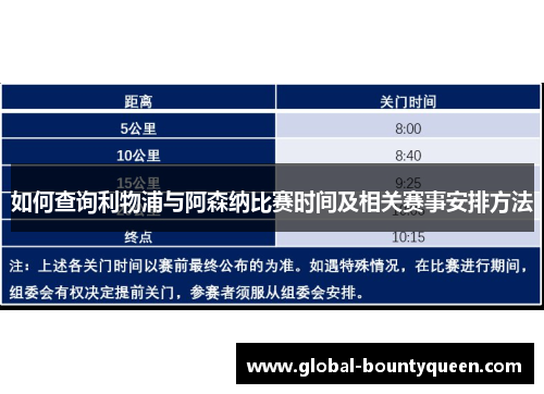 如何查询利物浦与阿森纳比赛时间及相关赛事安排方法