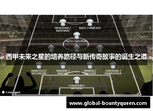 西甲未来之星的培养路径与新传奇故事的诞生之道