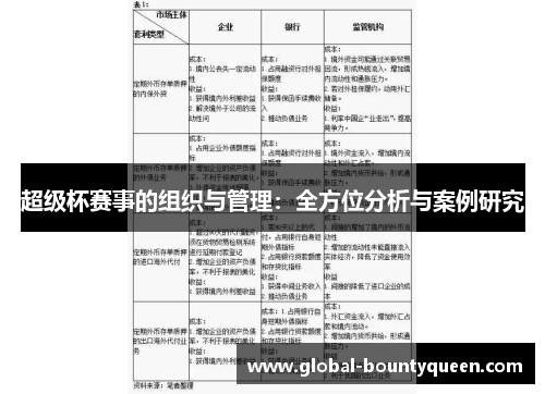 超级杯赛事的组织与管理：全方位分析与案例研究