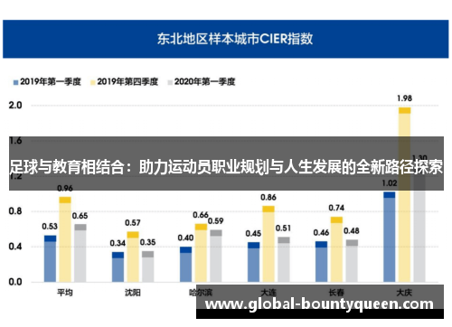 足球与教育相结合：助力运动员职业规划与人生发展的全新路径探索