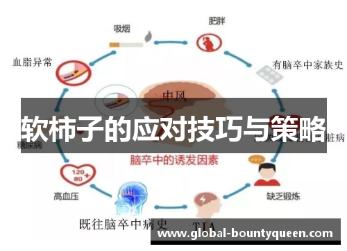 软柿子的应对技巧与策略