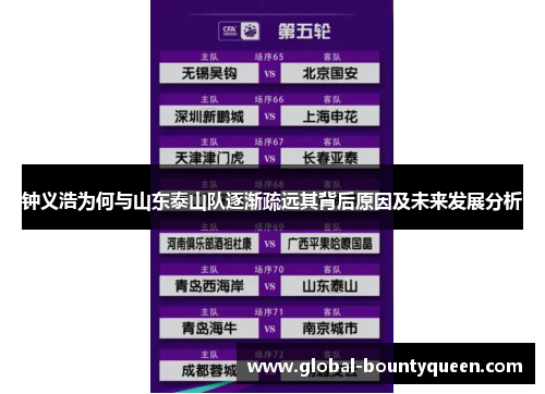 钟义浩为何与山东泰山队逐渐疏远其背后原因及未来发展分析