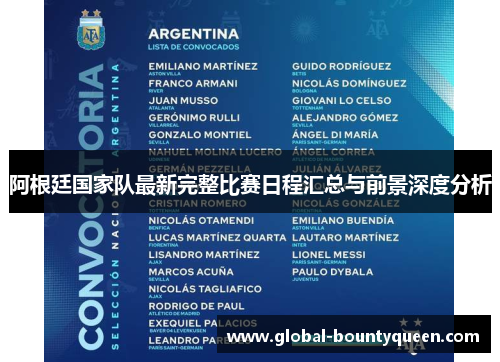 阿根廷国家队最新完整比赛日程汇总与前景深度分析