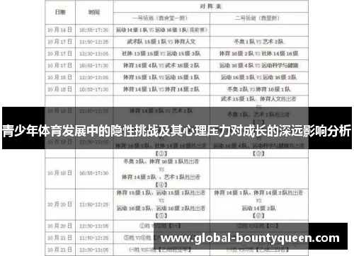 青少年体育发展中的隐性挑战及其心理压力对成长的深远影响分析