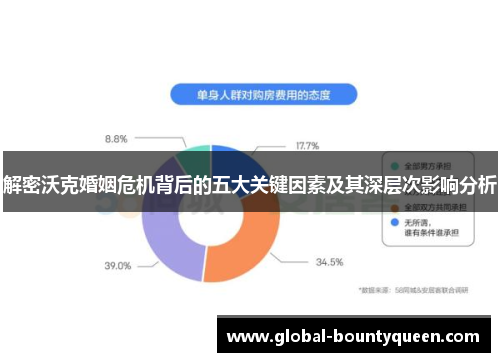 解密沃克婚姻危机背后的五大关键因素及其深层次影响分析