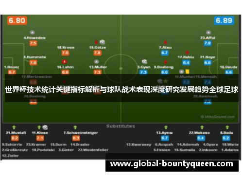 世界杯技术统计关键指标解析与球队战术表现深度研究发展趋势全球足球