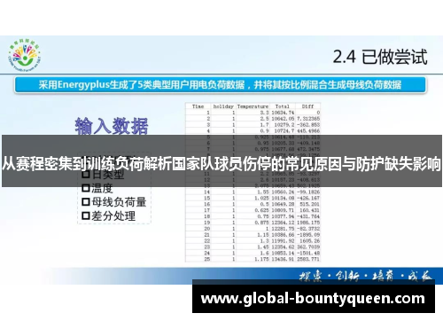 从赛程密集到训练负荷解析国家队球员伤停的常见原因与防护缺失影响