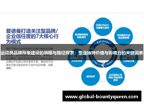 运动员品牌形象建设的策略与路径探索：塑造独特价值与影响力的关键因素