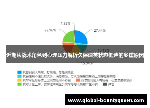 近期从战术角色到心理压力解析久保建英状态低迷的多重原因 近期从战术角色到心理压力解析久保建英状态低迷的多重原因